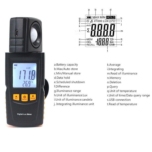 Benetech GM1020 LCD-display dr - Lux Meter Digital Light recensie en prijs