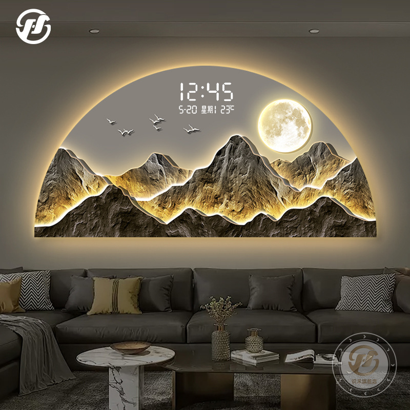 Luxe landschapskunst aan de mu - Lux Meter Digital Light recensie en prijs