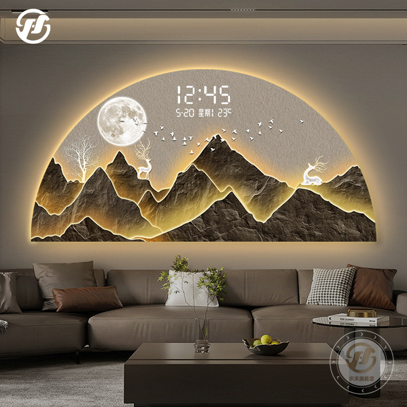 Luxe landschapskunst aan de mu - Lux Meter Digital Light recensie en prijs