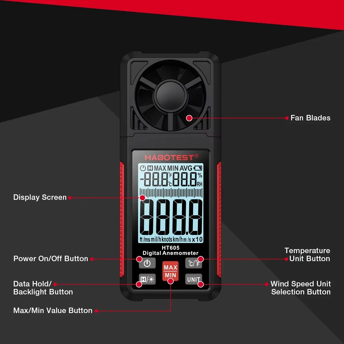 HABOTEST Digitale anemometer D - Anemometer Digital Wind Speed recensie en prijs