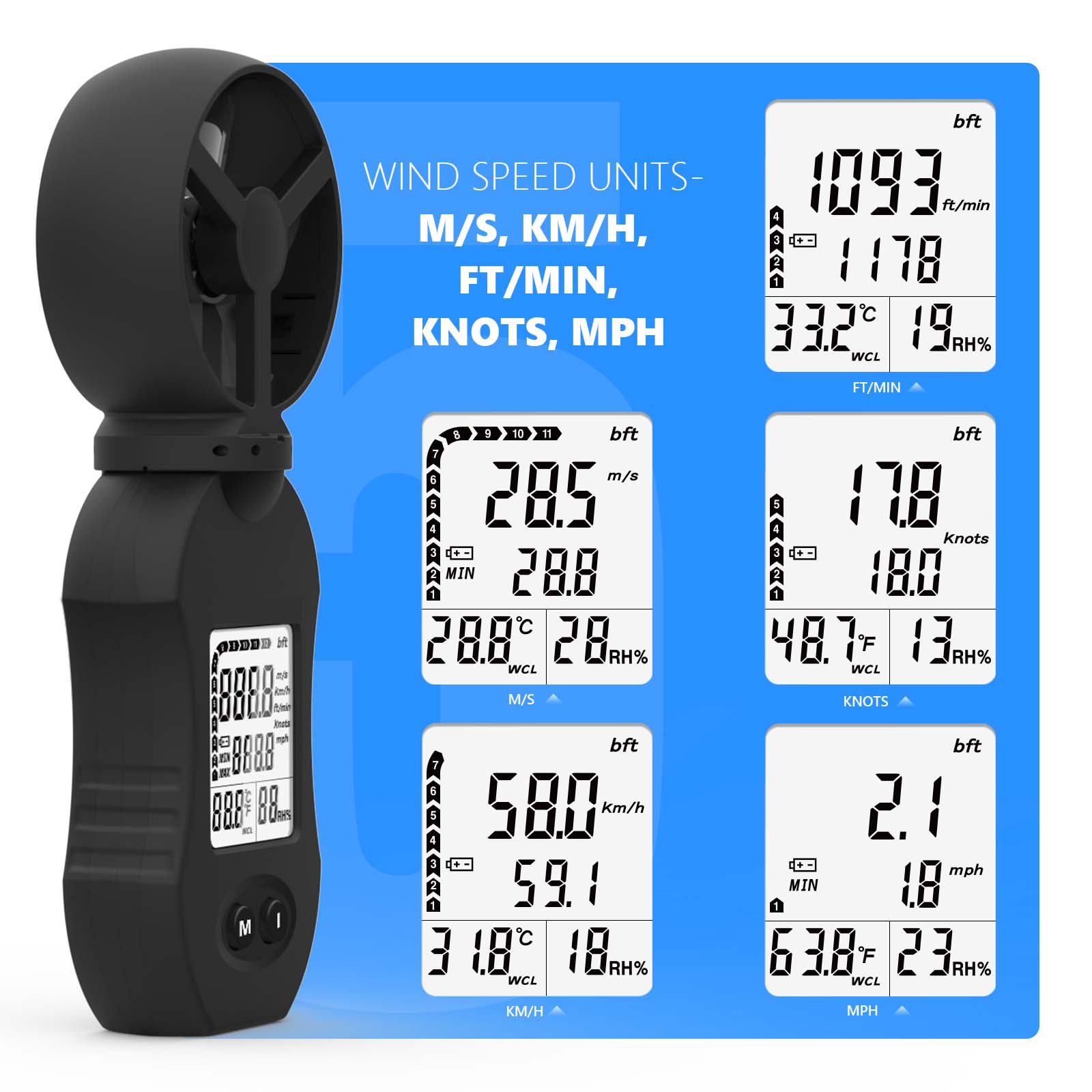Holdpeak HP-877 draagbare digi - Anemometer Digital Wind Speed recensie en prijs